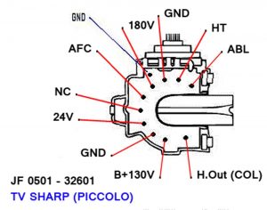 flyback tv sharp tabung original_JF0501_32601