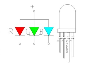 LED-RGB- datasheet