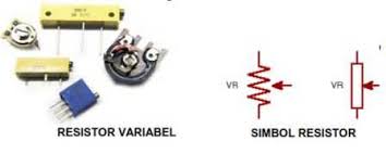 gambar dan simbol resistor variabel