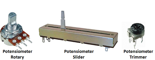 jenis jenis potensiometer