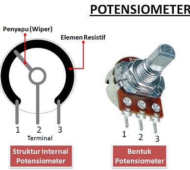 prinsip kerja potensiometer