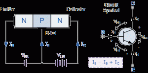 aliran arus listrik transistor jenis NPN