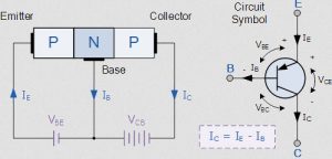 aliran arus listrik transistor jenis PNP