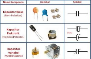 komponen elektronika pasif kapasitor