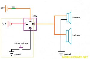 gambar diagram relay klakson mobil dan motor