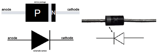 simbol dioda biasa
