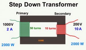 trafo transformator step down
