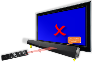 Sensor Tv Polytron Tidak Merespon