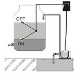 Cara kerja switch otomatis pompa air sederhana