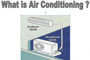 what is air conditioning