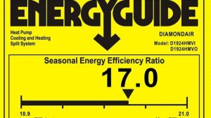 SEER Rating Air Conditioner