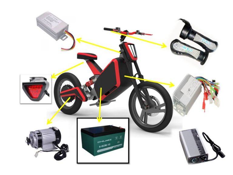 Mengenal Kendaraan Listrik (EV Electric Vehicle) - ServiceSparePart